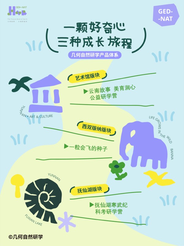 《昆明九又四分之三站台》（小朋友版） 绘本封面